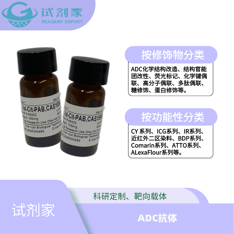 兔抗人免疫球蛋白-荧光素