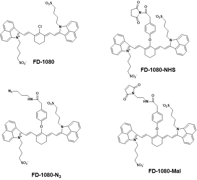 NIR-I、NIR-II，及NBD胺类近红外荧光染料