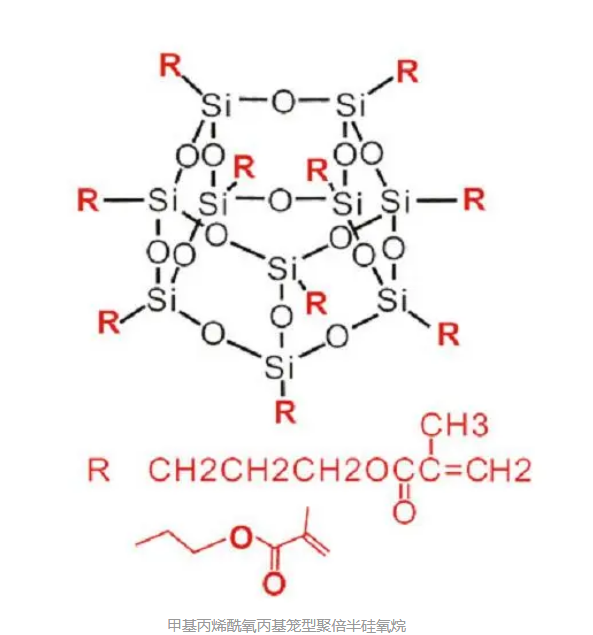 160185-24-0，MA-POSS,γ-甲基丙烯酰氧丙基笼状倍半硅氧烷