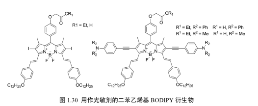 二碘代二苯乙烯基-氟硼荧(BODIPY)-4-(二苯氨基)苯乙炔偶联苯乙酸酯应用于DSSC 试剂家科研分享