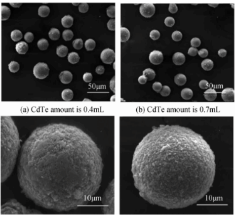 四氧化三铁纳米