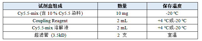 Cy5.5荧光标记抗体/蛋白试剂盒