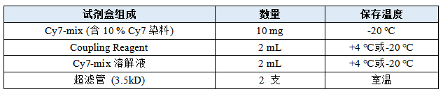 Cy7荧光标记抗体/蛋白试剂盒 Cy7荧光标记抗体/蛋白试剂盒